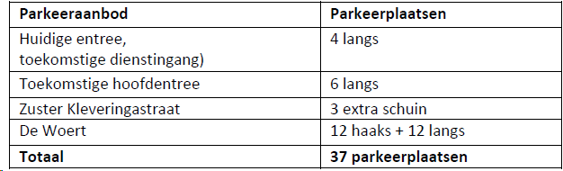 afbeelding "i_NL.IMRO.1699.2018BP079-vg01_0018.png"