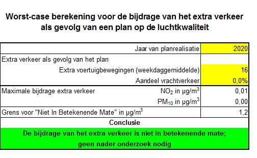 afbeelding "i_NL.IMRO.1699.2019BP080-vg01_0015.png"