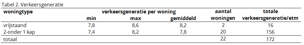 afbeelding "i_NL.IMRO.1699.2021BP087-vg01_0018.png"