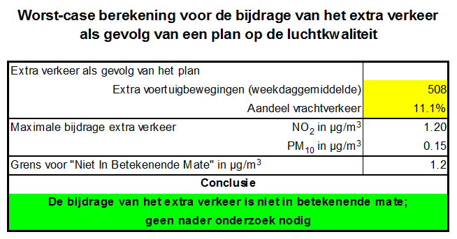 afbeelding "i_NL.IMRO.1700.201608BPVZPH-vas1_0016.png"