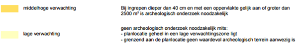 afbeelding "i_NL.IMRO.1700.201609BPVHPH-vas1_0020.png"