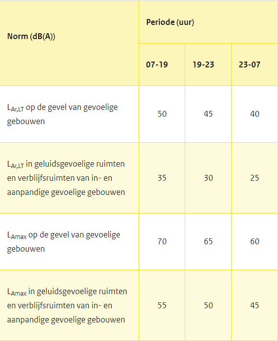afbeelding "i_NL.IMRO.1700.201609BPVHPH-vas1_0022.png"