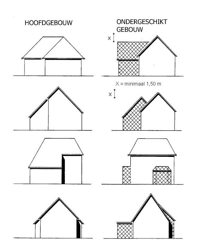 afbeelding "i_NL.IMRO.1700.202010BPWHPH-vas1_0013.png"