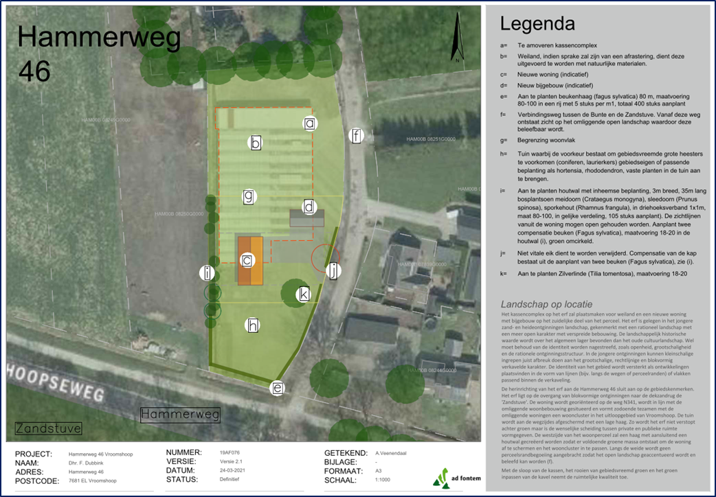 afbeelding "i_NL.IMRO.1700.202021BPBGPH-vas1_0005.png"