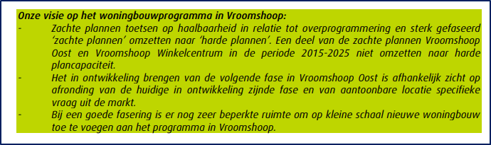afbeelding "i_NL.IMRO.1700.202021BPBGPH-vas1_0011.png"