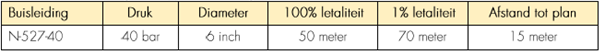 afbeelding "i_NL.IMRO.1700.202024BPWHPH-vas1_0012.png"