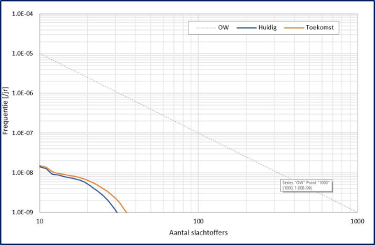 afbeelding "i_NL.IMRO.1700.202028BPWHPH-vas1_0014.png"