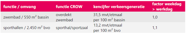 afbeelding "i_NL.IMRO.1700.202104BPVZPH-vas1_0017.png"