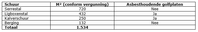 afbeelding "i_NL.IMRO.1700.BPBGPHMeersendijk3-vas1_0006.png"