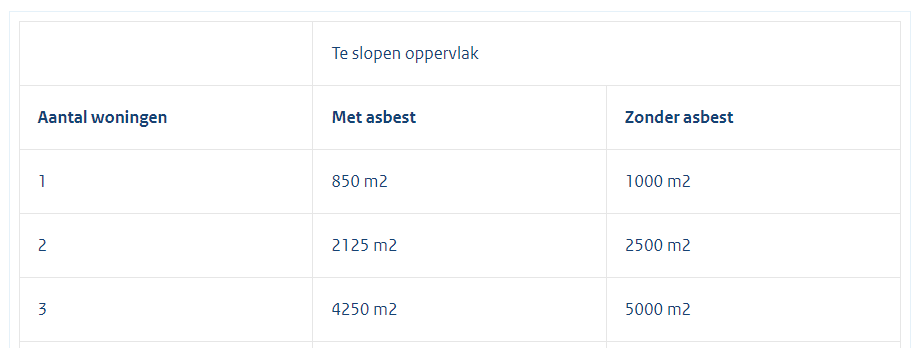 afbeelding "i_NL.IMRO.1700.BPBGPHMeersendijk3-vas1_0016.png"