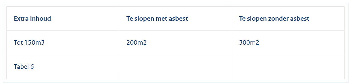 afbeelding "i_NL.IMRO.1700.BPBGPHMeersendijk3-vas1_0017.png"