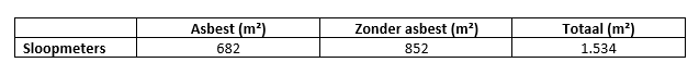afbeelding "i_NL.IMRO.1700.BPBGPHMeersendijk3-vas1_0018.png"