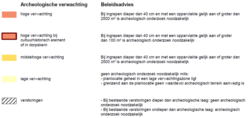 afbeelding "i_NL.IMRO.1700.BPDH2010PH0027-vas1_0007.png"