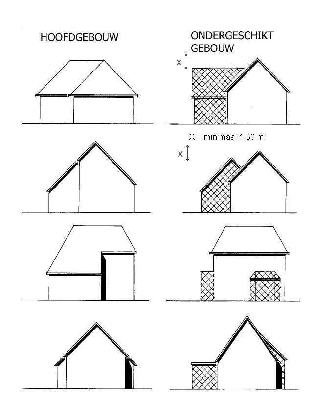 afbeelding "i_NL.IMRO.1700.BPDH2010PH0027-vas1_0008.png"