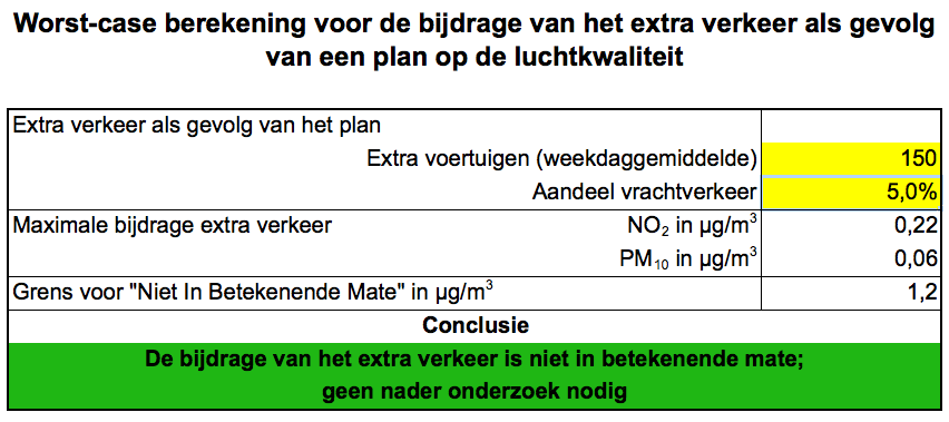 afbeelding "i_NL.IMRO.1700.BPKK2010PH0019-vas1_0010.png"