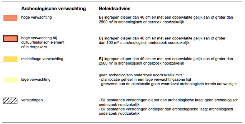 afbeelding "i_NL.IMRO.1700.BPKK2010PH0019-vas1_0014.png"