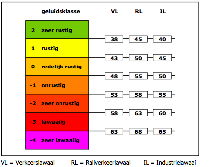 afbeelding "i_NL.IMRO.1700.BPVH2009PH0028-vas1_0011.png"