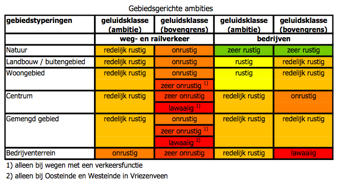 afbeelding "i_NL.IMRO.1700.BPVH2009PH0028-vas1_0012.png"