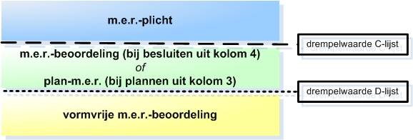 afbeelding "i_NL.IMRO.1701.0000BP000000000548-0003_0021.png"