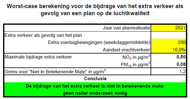 afbeelding "i_NL.IMRO.1701.057PHOeverasewgHVT-0003_0010.png"