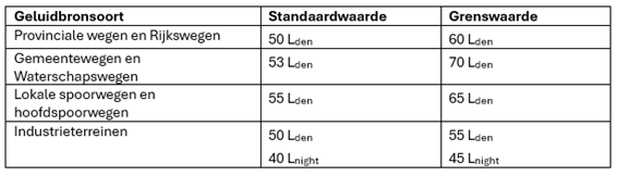 afbeelding "i_NL.IMRO.1701.509TAMHeuvweg-0002_0008.png"