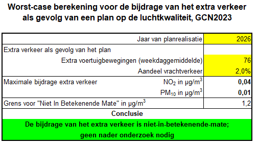 afbeelding "i_NL.IMRO.1701.509TAMHeuvweg-0002_0010.png"