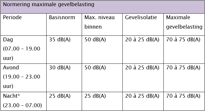afbeelding "i_NL.IMRO.1701.509TAMHeuvweg-0002_0015.png"