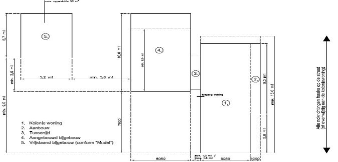 afbeelding "i_NL.IMRO.1701.572WPMeulenHooiweg-0002_0004.jpg"