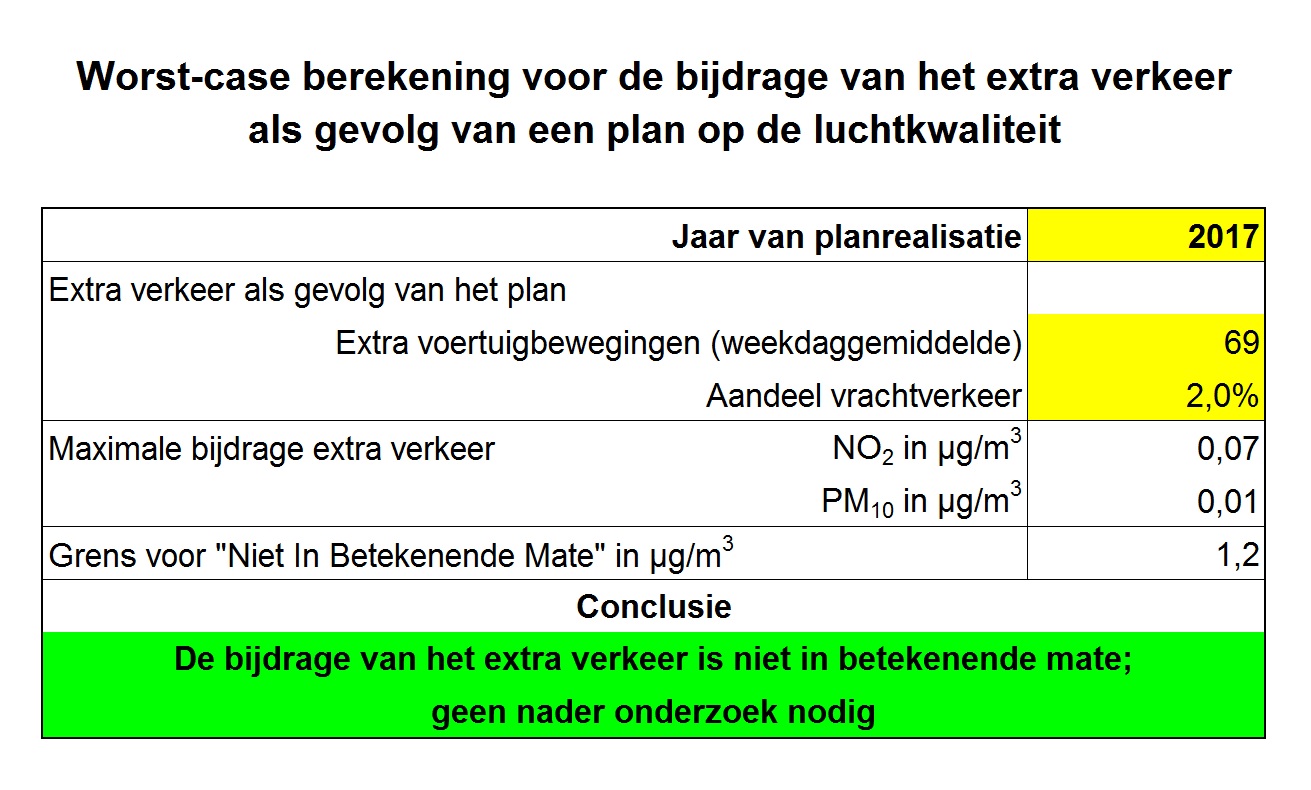 afbeelding "i_NL.IMRO.1701.572WPMeulenHooiweg-0002_0013.jpg"