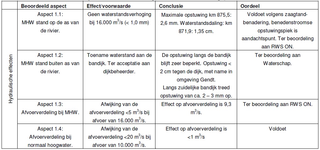 afbeelding "i_NL.IMRO.1705.121-VG03_0051.jpg"