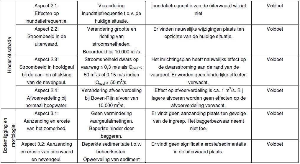 afbeelding "i_NL.IMRO.1705.121-VG03_0052.jpg"