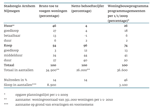 afbeelding "i_NL.IMRO.1705.138-VG01_0007.png"
