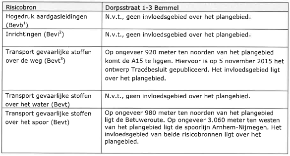 afbeelding "i_NL.IMRO.1705.169-VG01_0008.png"