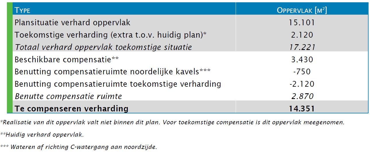 afbeelding "i_NL.IMRO.1705.196-VG01_0015.jpg"