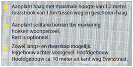 afbeelding "i_NL.IMRO.1705.206-VG01_0014.png"