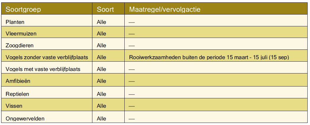 afbeelding "i_NL.IMRO.1705.206-VG01_0025.jpg"