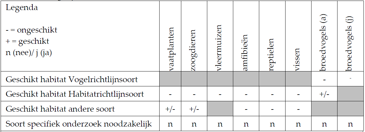 afbeelding "i_NL.IMRO.1705.212-VG01_0010.png"