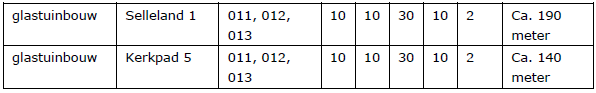 afbeelding "i_NL.IMRO.1705.234-VG01_0010.png"