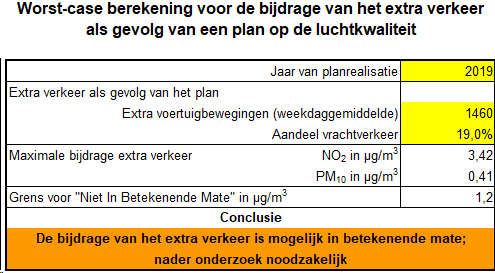 afbeelding "i_NL.IMRO.1705.235-VG01_0010.png"