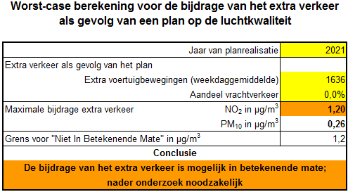 afbeelding "i_NL.IMRO.1705.265-VG01_0016.png"