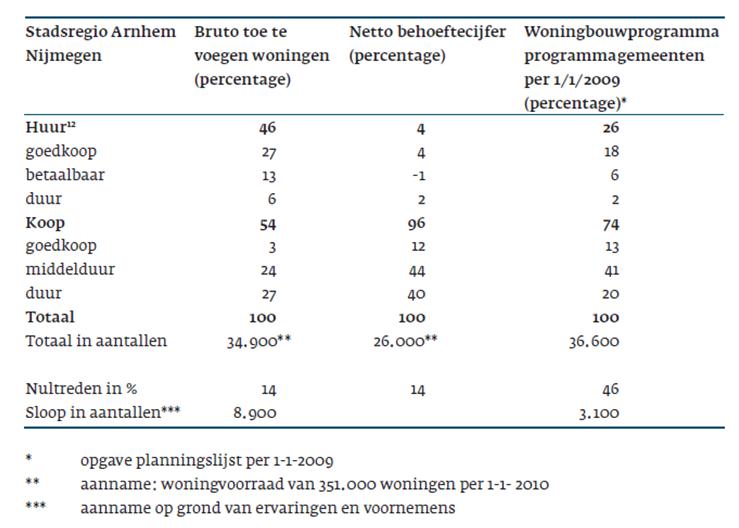 afbeelding "i_NL.IMRO.1705.37-VG01_0005.jpg"