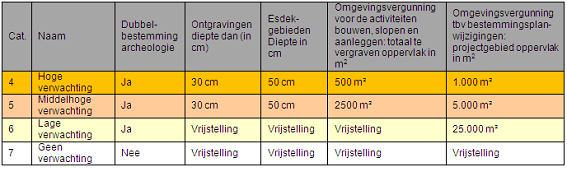 afbeelding "i_NL.IMRO.1706.BDO1004-VAS1_0014.png"