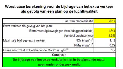 afbeelding "i_NL.IMRO.1706.BPAIR7002-VAS1_0007.png"