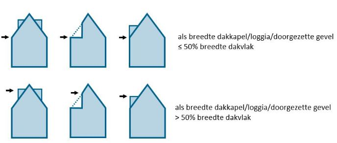 afbeelding "i_NL.IMRO.1706.BPBDL0051-VAS1_0002.png"