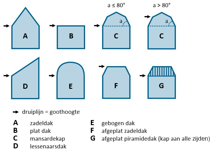 afbeelding "i_NL.IMRO.1706.BPMHZ5015-VAS1_0001.png"