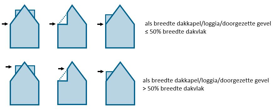 afbeelding "i_NL.IMRO.1706.BPMHZ5015-VAS1_0002.png"