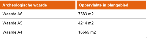 afbeelding "i_NL.IMRO.1706.BPMHZ5019-VAS1_0010.png"