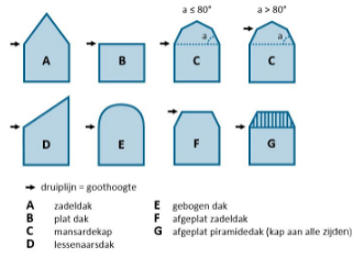 afbeelding "i_NL.IMRO.1706.BPMHZ5025-VAS1_0021.png"