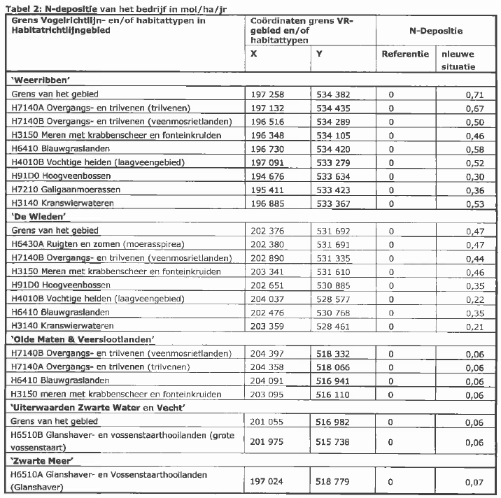 afbeelding "i_NL.IMRO.1708.STWTenHoltheweg52-VA01_0021.png"