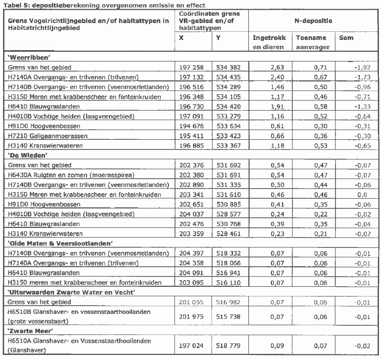 afbeelding "i_NL.IMRO.1708.STWTenHoltheweg52-VA01_0022.png"